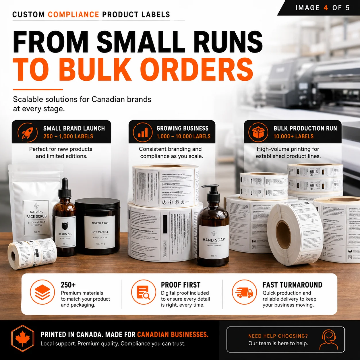 Regulatory product label runs from 250 to 5000 labels