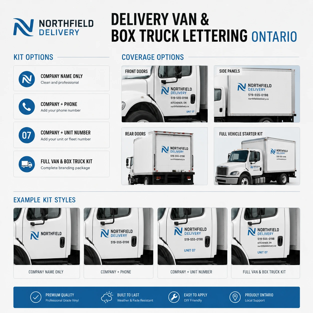 Delivery van and box truck lettering kit options for doors side panels rear doors and full starter kits