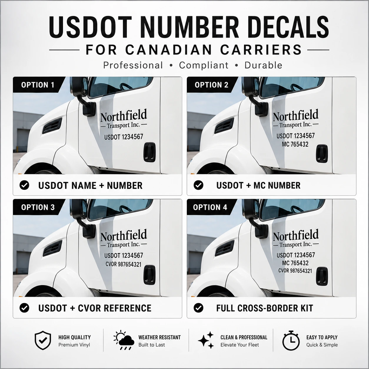 USDOT decal kit layout options for Canadian carriers and fleet vehicles
